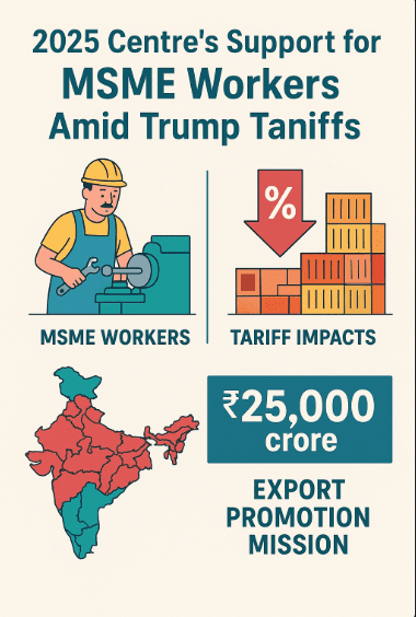 2025 में ट्रम्प टैरिफ पर केंद्र सरकार की MSME वर्कर्स के लिए सहायता